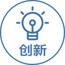 革故鼎新、技术领航